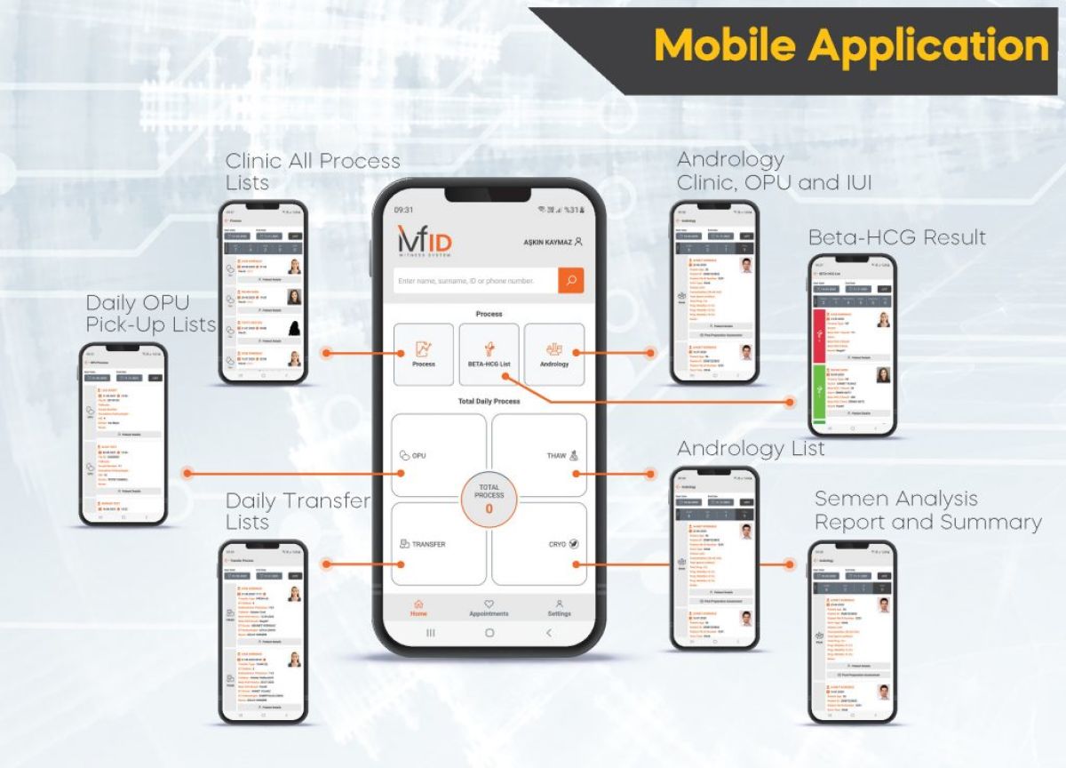 IVFID Mobile Application