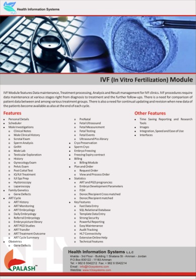 IVF Clinics MIS