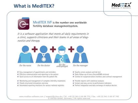 MedITEX IVF Software, Fertility Database System, EMR